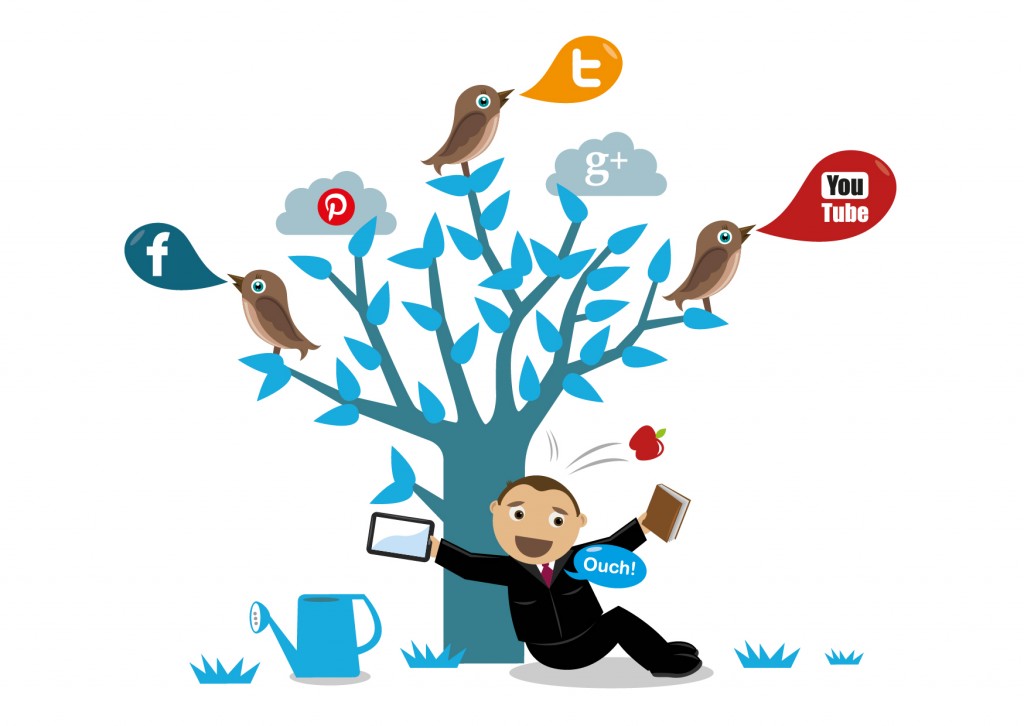 Estrategia Social Media para empresas